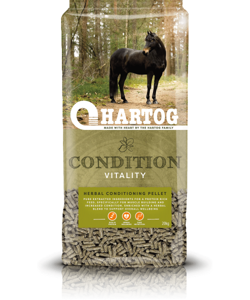 Verpakking van de Hartog Condition